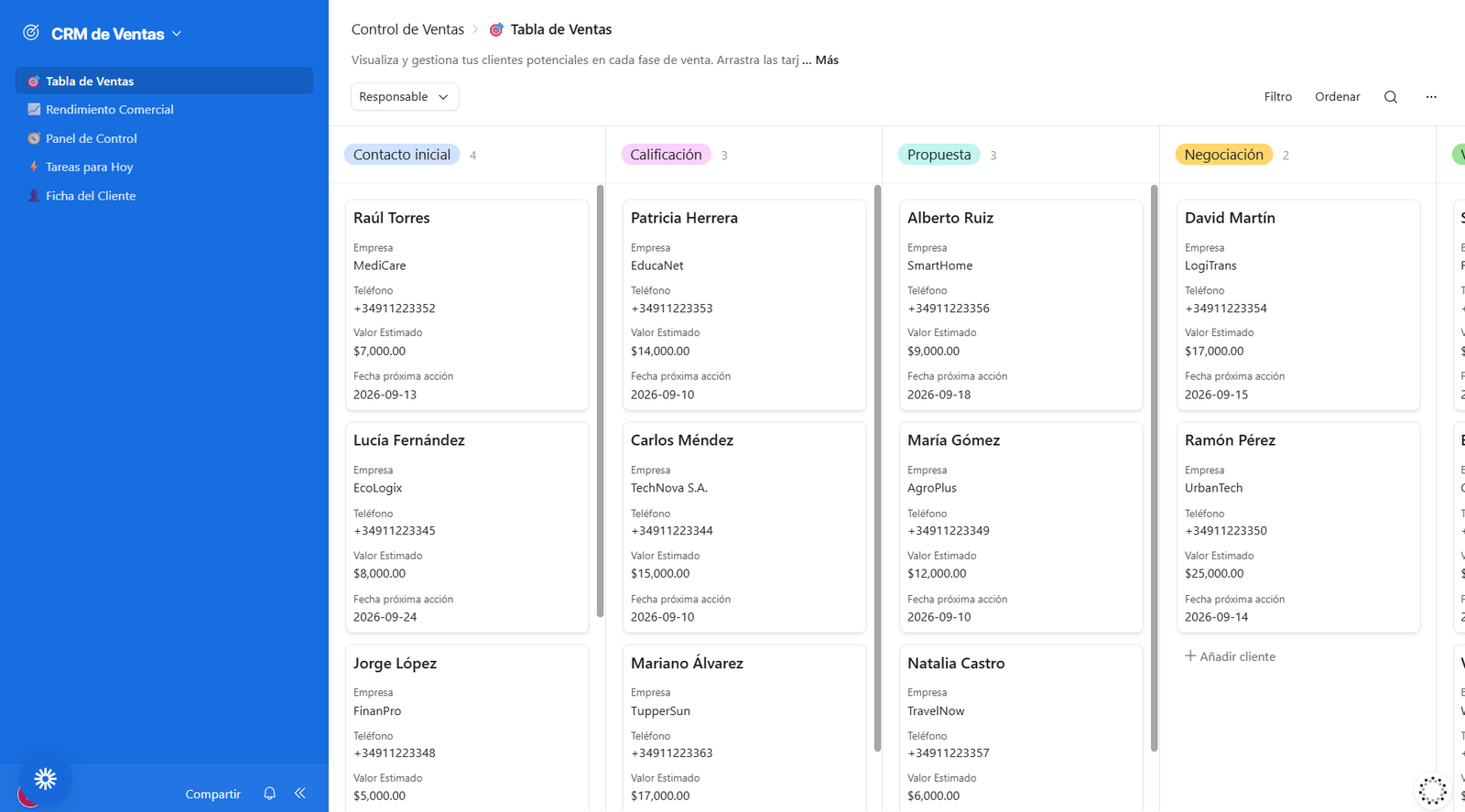 Panel de CRM con las fases de venta: leads en las columnas Nuevo, Contactado, Propuesta y Cliente
